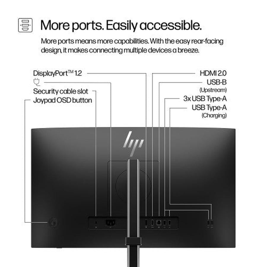 HP Series 5 Pro 23.8 inch FHD Monitor - 524pf - GKN Direct