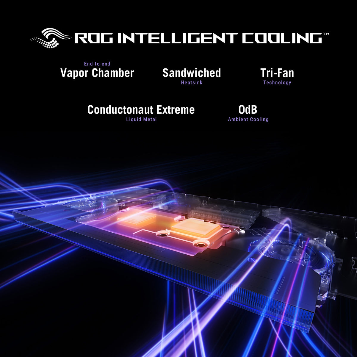 ASUS ROG Strix SCAR 18 Ultra 9 (18") 32 GB 1 TB RTX 5080 Win 11 Home