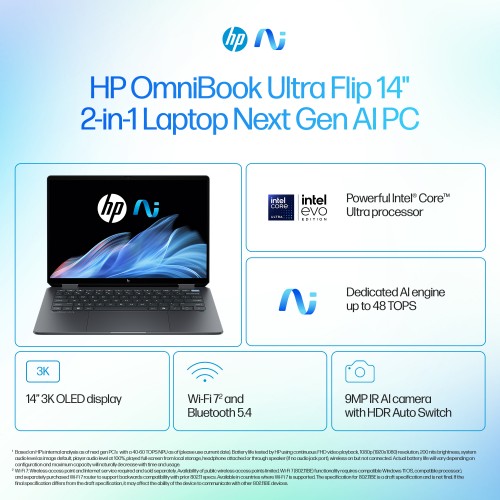 HP OmniBook Ultra Flip 14-fh0004na Copilot+ PC Intel Core Ultra 7 258V Laptop 35.6 cm (14") Touchscreen 3K 32 GB LPDDR5x-SDRAM 2 TB SSD Wi-Fi 7 (802.11be) Windows 11 Home Black, Grey