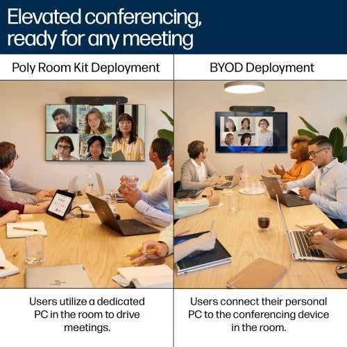 HP Poly Studio V52 USB Video Bar