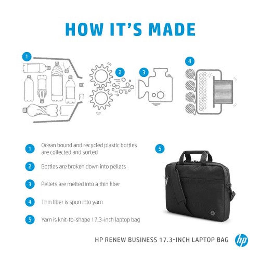 HP Renew Business 17.3-inch Laptop Bag - GKN Direct