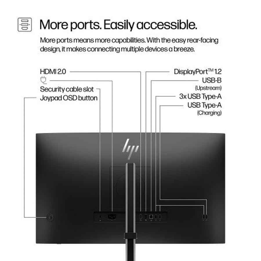 HP Series 5 Pro 27 inch QHD Monitor - 527pq - GKN Direct