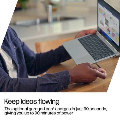 HP EliteBook 8 Flip G1i AI PC Wolf Pro Security Edition Intel Core Ultra 5 225U Hybrid (2-in-1) 33.8 cm (13.3") Touchscreen WUXGA 16 GB LPDDR5x-SDRAM 512 GB SSD Wi-Fi 7 (802.11be) Windows 11 Pro Silver