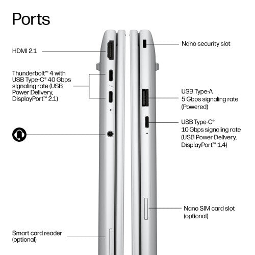 HP EliteBook 8 G2i 14 inch Notebook Next Gen AI PC Wolf Pro Security Edition Copilot+ PC Intel Core Ultra 7 Laptop 35.6 cm (14") WUXGA 32 GB DDR5-SDRAM 512 GB SSD Wi-Fi 7 (802.11be) Windows 11 Pro Silver