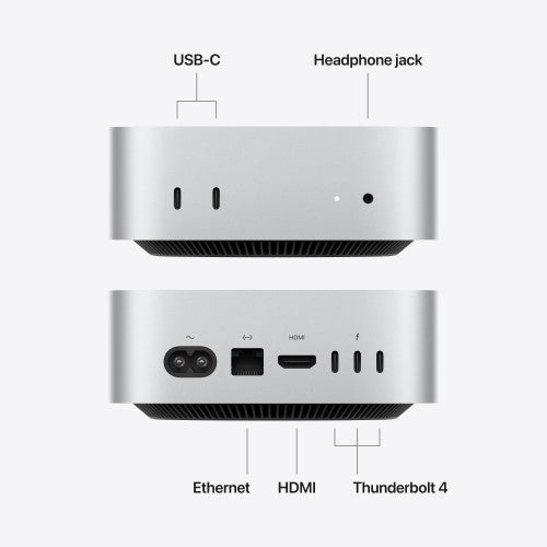 Apple Mac mini : M6 chip with 12‑core CPU and 12‑core GPU, 16GB, 512GB SSD