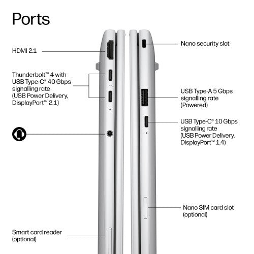 HP EliteBook 8 G2i 14 inch Notebook Next Gen AI PC Wolf Pro Security Edition Copilot+ PC Intel Core Ultra 7 Laptop 35.6 cm (14") WUXGA 16 GB DDR5-SDRAM 512 GB SSD Wi-Fi 7 (802.11be) Windows 11 Pro Silver
