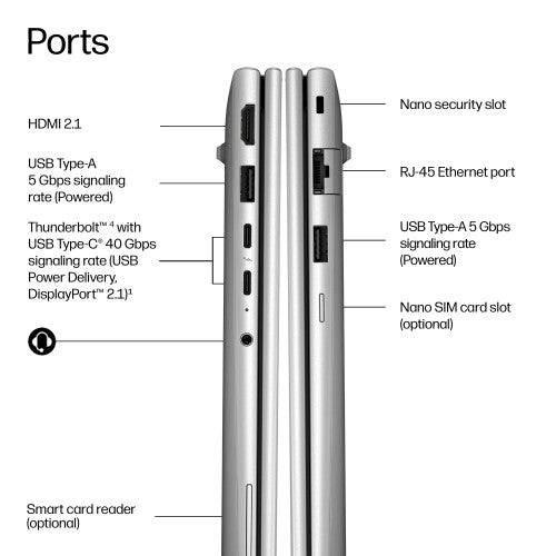 HP EliteBook 6 G2a 14 inch Notebook Next Gen AI PC AMD Ryzen™ AI 7 445 Laptop 35.6 cm (14") WUXGA 16 GB DDR5-SDRAM 512 GB SSD Wi-Fi 6E (802.11ax) Windows 11 Pro Silver