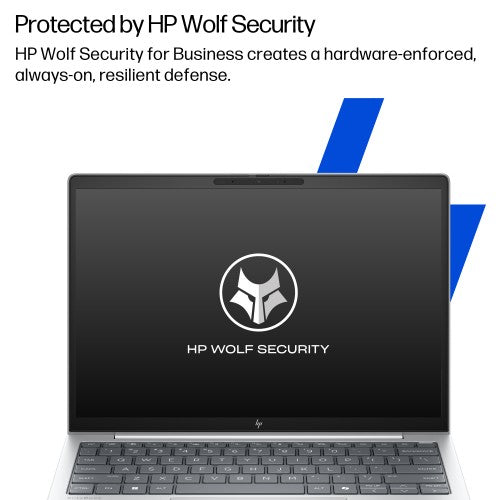 HP EliteBook 8 G1i AI Wolf Pro Security Edition Intel Core Ultra 7 255U Laptop 35.6 cm (14") WUXGA 24 GB DDR5-SDRAM 512 GB SSD Wi-Fi 6E (802.11ax) Windows 11 Pro AI PC Silver