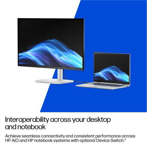 HP EliteStudio 8 G1i AI PC Wolf Pro Security Edition Intel Core Ultra 5 235 60.5 cm (23.8") 1920 x 1080 pixels Touchscreen All-in-One PC 16 GB DDR5-SDRAM 512 GB SSD Windows 11 Pro Wi-Fi 7 (802.11be) Silver