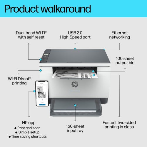 HP LaserJet MFP M234dw Printer