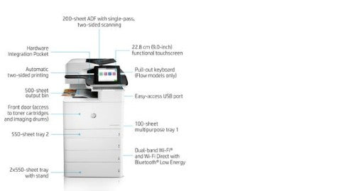 HP Color LaserJet Enterprise Flow MFP M776z